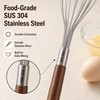 Mini Whisk 10 Inch, 304 Stainless Steel Small Wire Whisk