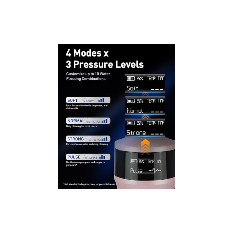 Mysmile Lp221 Uvc Irrigadores Dentales Inalámbricos Esterilizables Dientes Hilo Dental