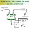 TECHZOCO Satellite and Terrestrial Signal Mixer, TV/Sat Mixer, Satellite and