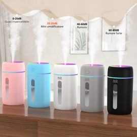 kissleaf Mini umidificatore per camera da letto, cameretta dei bambini, 7 colori, 28 dB, silenzioso, colore grigio