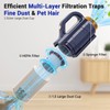 Cordless Vacuum & Blower, Handheld Stick Vacuum with Accessories Tools