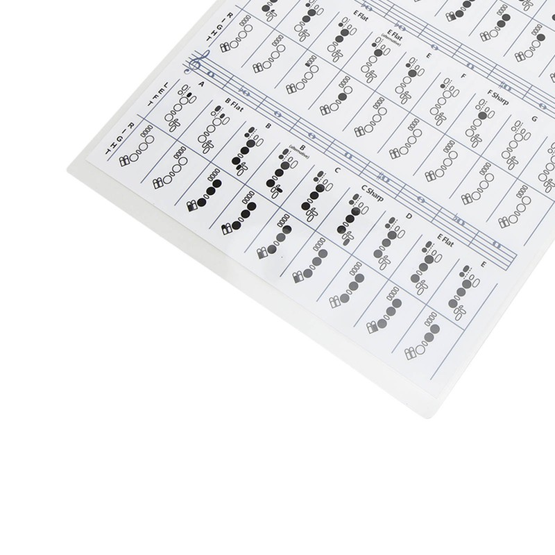 Clarinet Fingering Chart Clarionet Chords Poster Training Chart Musical Instrument
