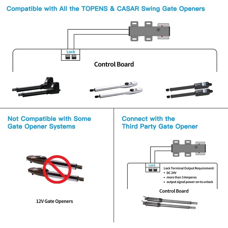 TOPENS ET24 Automatic Electric Gate Lock for DC 24V Swing