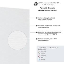 New York Central Portrait-Smooth Artist Canvas Panel 11x14 - Professional Quality 100% Cotton Canvas Panels for Painting - Ideal for Painting, Acrylics, Oils