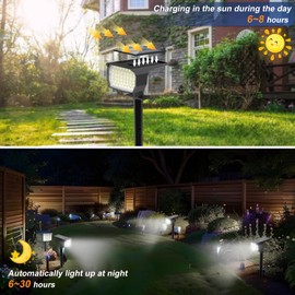 WENATY Solar Spot Lights Outdoor Waterproof IP65, 2 Pack Landscape Spotlights with 46 LEDs, 3 Modes Auto On/Off Solar Powered Flood Lights for Outside Pathway, Yard, Garden, Walkway (Cool White)