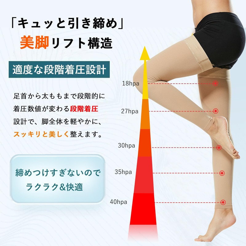 [SHUIII] 弾性ストッキング 着圧ソックス 美脚メイク ちゃくあつソックス 強圧 18-40hPa 段階着圧 女性用 男性用