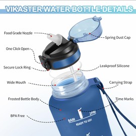 Vikaster Sports Water Bottle, Water Bottle with Straw, 1.5 L, Water Bottle, BPA-Free, Leak-Proof, Sports Bottle for Camping, Yoga, Gym, Outdoors, Teal Green, 1500 ml