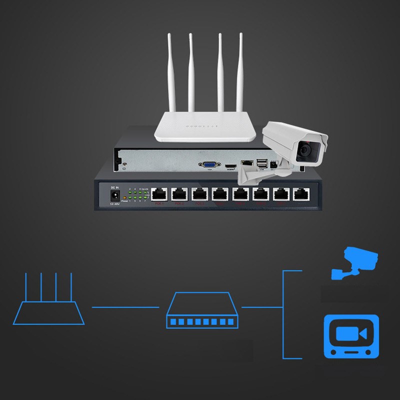 4G LTE Wireless Router with SIM Card Slot 4 Antennas