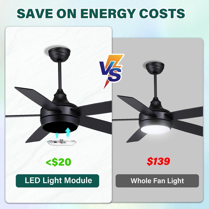 Lamptobe 4 Inch Ceiling Fan LED Light Replacement 2-Pack, 15W