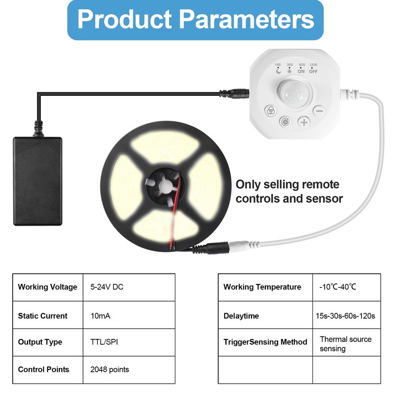 SUPERNIGHT Dimmer Switches for Led Lights, Pir Motion Sensor Switch
