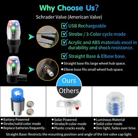 1797 Tire Valve Stem Caps LED Wheel Hub Strobe Flash Lights for Car Motorcycle Bike Golf Cart Schrader Valve RGB Colorful Vibration Sensor Activated Glow USB Rechargeable 4PCS