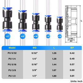 TAILONZ PNEUMATIC Blue Straight 3/8 inch Tube OD Push to Connect Tube Fittings Push Lock PU-3/8 (Pack of 10)