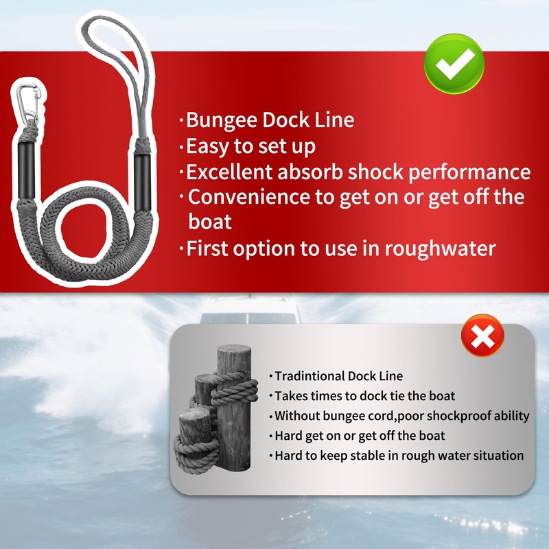 NIUTRIP Bungee Dock Line with Stainless Steel Clip – Boat