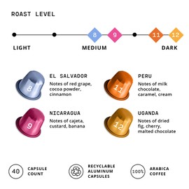 Atlas Coffee Club Espresso Pods Compatible with Nespresso Original– All Roast Variety Pack (40 Count)– Aluminum Capsules from El Salvador, Nicaragua, Peru & Uganda– Intensity 8-12