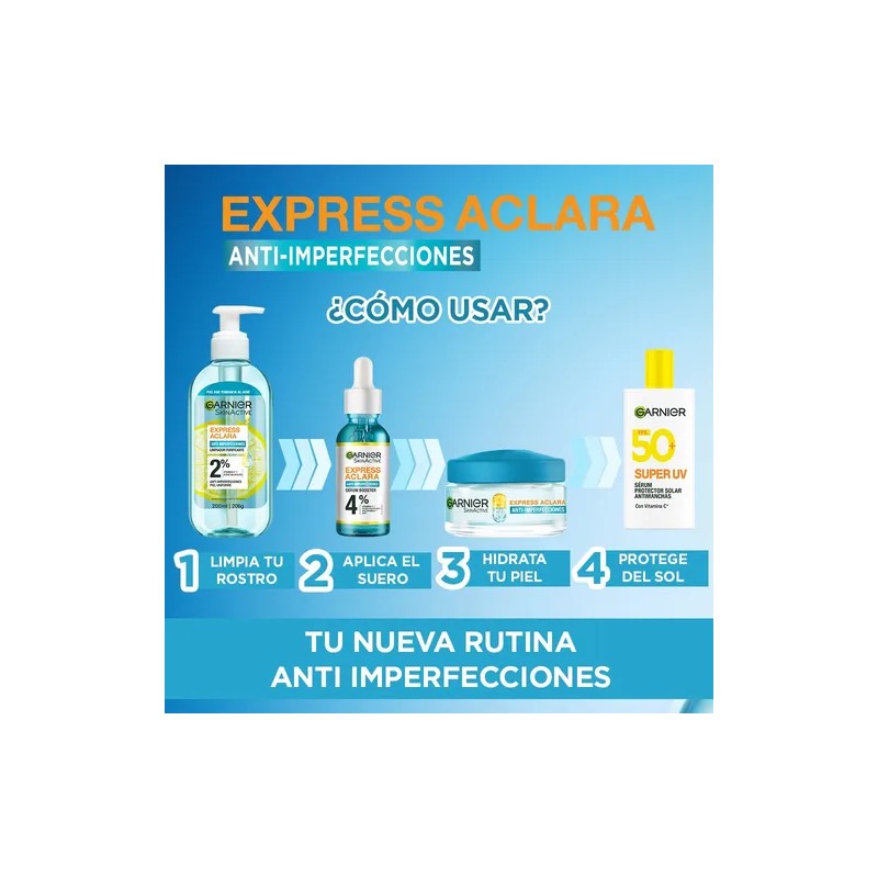 Kit Garnier Ea rutina completa antiacne para piel grasa