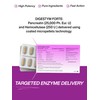 Digestym® Forte High-Strength Digestive Enzyme Complex with Pancreatin, Hemicellulase, 20