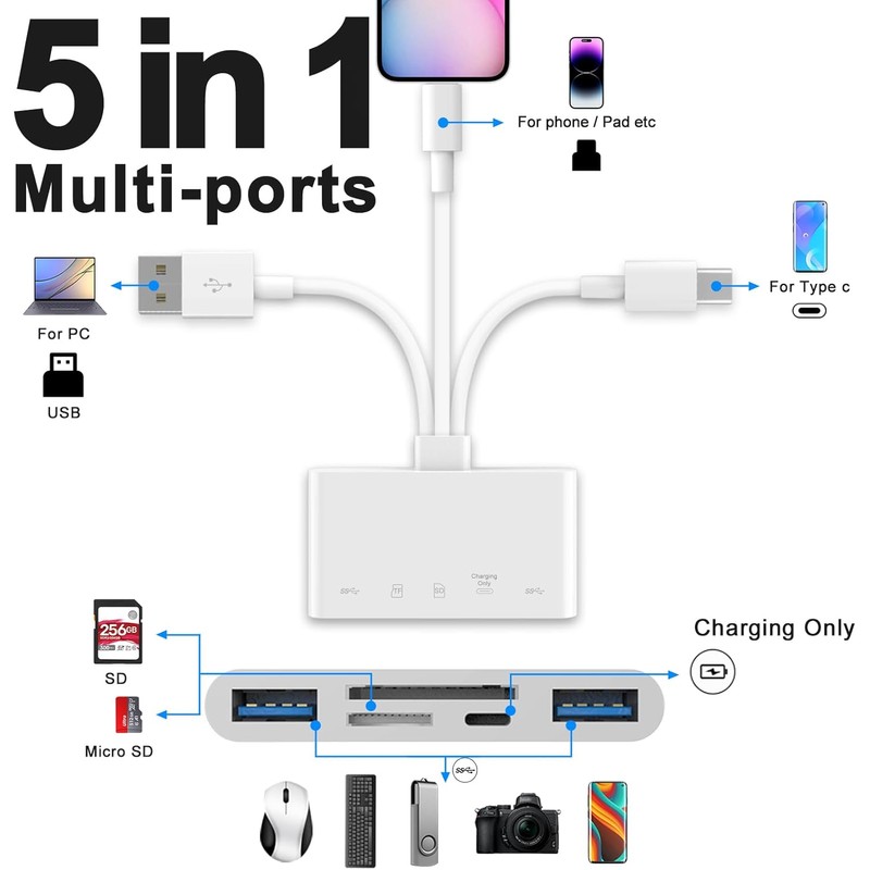 5-in-1 Memory Card Reader, USB OTG Adapter & SD Card