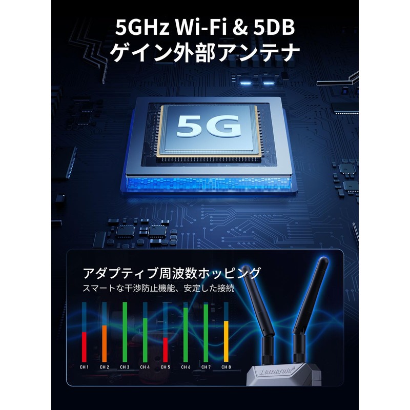 Wireless hdmi Receiver (RX) (Cannot be used alone), Lemorele HDMI