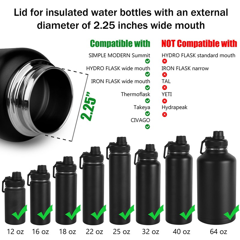 DEFUNX Water Bottle Lid Replacement Spout Top for Wide Mouth