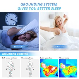 Grounding Mat for Bed, Carbon Fibre + PU Leather Grounding Mattress with Wrist Straps，2 Cords and Plug for Better Sleep(Twin - 27"x 39")