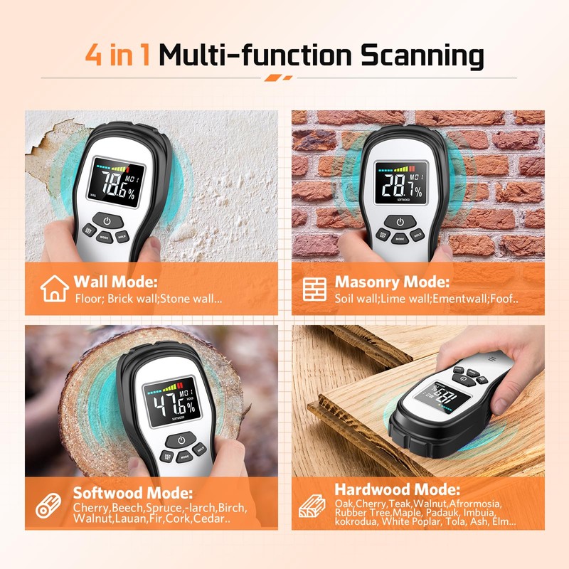 Pinless Wood Moisture Meter Detection - Firewood Moisture Meter Digital