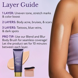 Body Coverage Perfector with Brush,Radiant Glow Tattoo Cover Up Makeup,Long-Lasting Waterproof All-Over Complexion Perfector,Leg Makeup to Cover Veins All In One Moisturiser Concealer