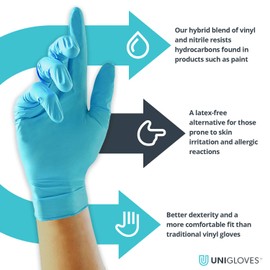Unigloves Unitrile GS0055 Medical Grade Examination Gloves - Powder and Latex Free Disposable Gloves, Box of 100 Gloves, Blue, Extra Large
