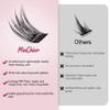 MiaChier Thin Band Fluffy Lash Clusters Kit, 8-16mm C Curl