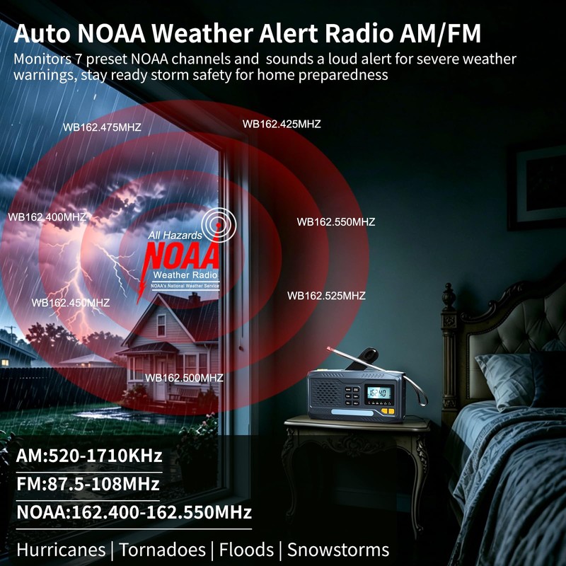 Emergency Weather Radio with NOAA Alert, Hand Crank Solar Radio
