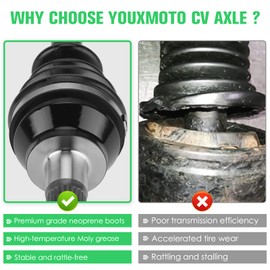 Youxmoto Rear CV Axle & Wheel Bearing Kit for Polaris RZR XP 1000 / XP4 1000; XP Turbo/XP 4 Turbo 2016 2017 2018 2019; RZR RS1 2018 2020 2021, Drive Half Shaft, Fits 1333124 1333439 1333718