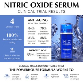 N1O1 Nitric Oxide Activating Serum with Antioxidants | Hydrating Serum For Face | Decreases Wrinkles | Pore Minimizer | Improves Skin Texture | Helps Dark Spots | 1 Fl Oz, 30ml