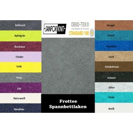 Exclusive home textile terry fitted sheets with elasticated edging., 180 - 200 x 200 cm