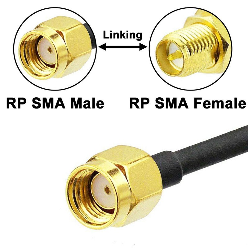 YOTENKO Dual Band WiFi Antenna 2.4GHz 5GHz 5.8GHz with Magnetic