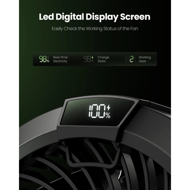 Gaiatop Portable Camping Fan with LED Lantern, 360°Rotation and Clip