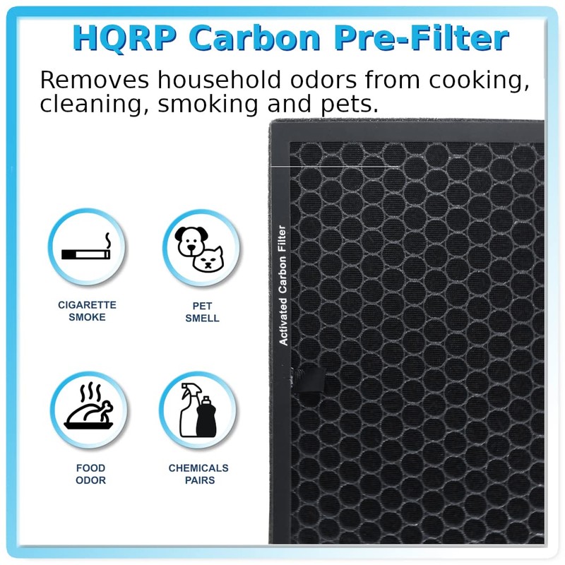 HQRP 2-Pack Filter Kit Compatible with Alexapure Breeze 3049 AP-B102