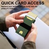Smart Card Wallet for Men Slim: Minimalist Wallet For Men