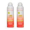 Shannon's Favorites 30SPF