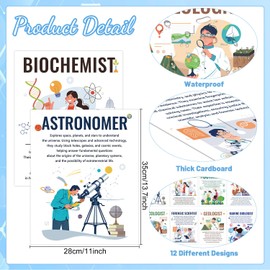 Aposwow Science Classroom Decor Posters - 12Pcs Science Career Posters for Classroom, Middle High School Scientist Bulletin Board Decoartions, Teacher School Educational Materials, 11x14inch