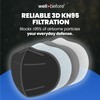 Well Before 3D KN95 Disposable Face Masks with Adjustable Ear