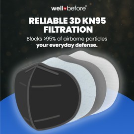 Well Before 3D KN95 Disposable Face Masks with Adjustable Ear Loops, Medium, Black, Pack of 10