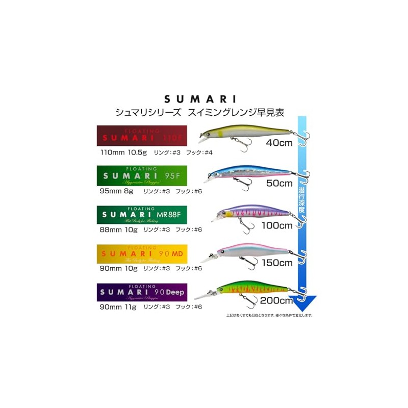 TIEMCO Trout Plug Shumari MR88F #227 MH Green Sour