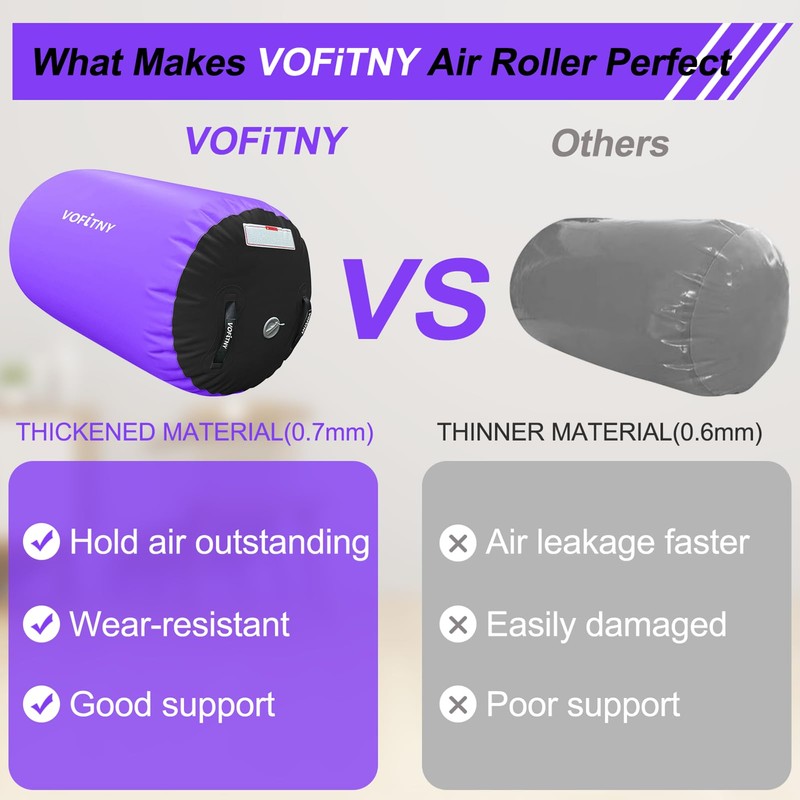 VOFiTNY Back Handspring Trainer 3.3ft L x 2.3ft D Gymnastics