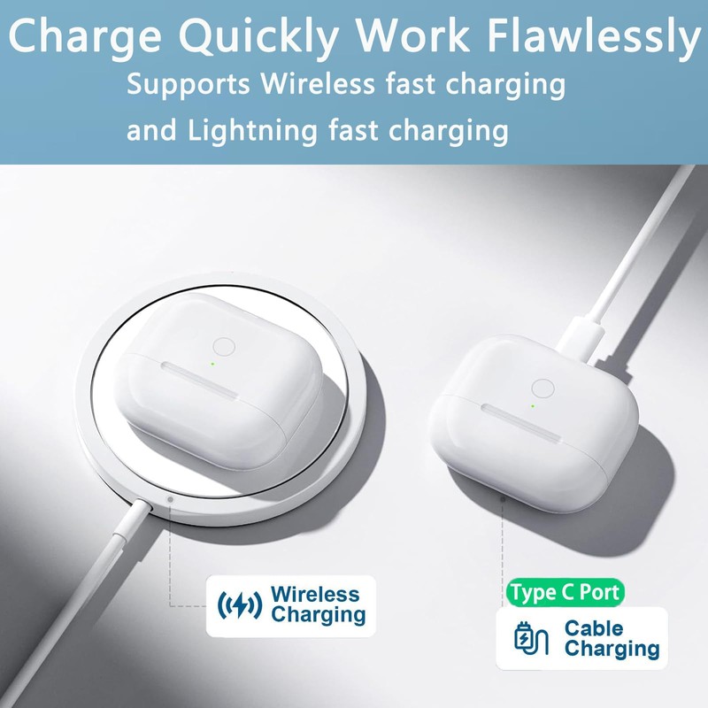 Alimingyan USB-C Charging Case Compatible with Airpods 3 Charging Case