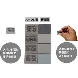Mini Size Sponge Abrasive Set/Sponge File, Sponge File, Sponge Pad File (300-400, 500-600, 800-1000, #1200-1500)