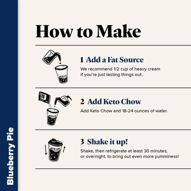 Keto Chow Blueberry Pie - Keto Meal Replacement Shake Powder