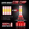 CHUSYYRAY For Dodge Ram 1500 2500 3500 2009-2018 LED Headlight