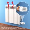 BYZESTY Heating Thermostat Radiator Thermostat Head Heating Controller: Pack of