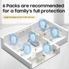 Bubbacare Mice and Rat Repeller Ultrasonic 4 Working Modes 6