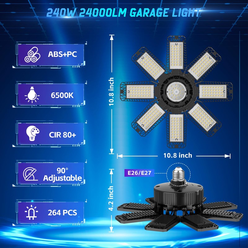 ISKYDRAW LED Garage Light Bulb, 240W Garage Lighting 24000LM with