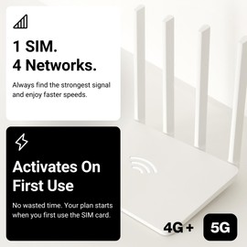 Wave Connect UK Quad Network Data Only SIM, 500MB/30 Days, 3/Three, EE, O2, Vodafone 4G LTE + 5G Prepaid, Activates On First Use, Includes European Coverage, For Unlocked IoT Devices, Security Cameras